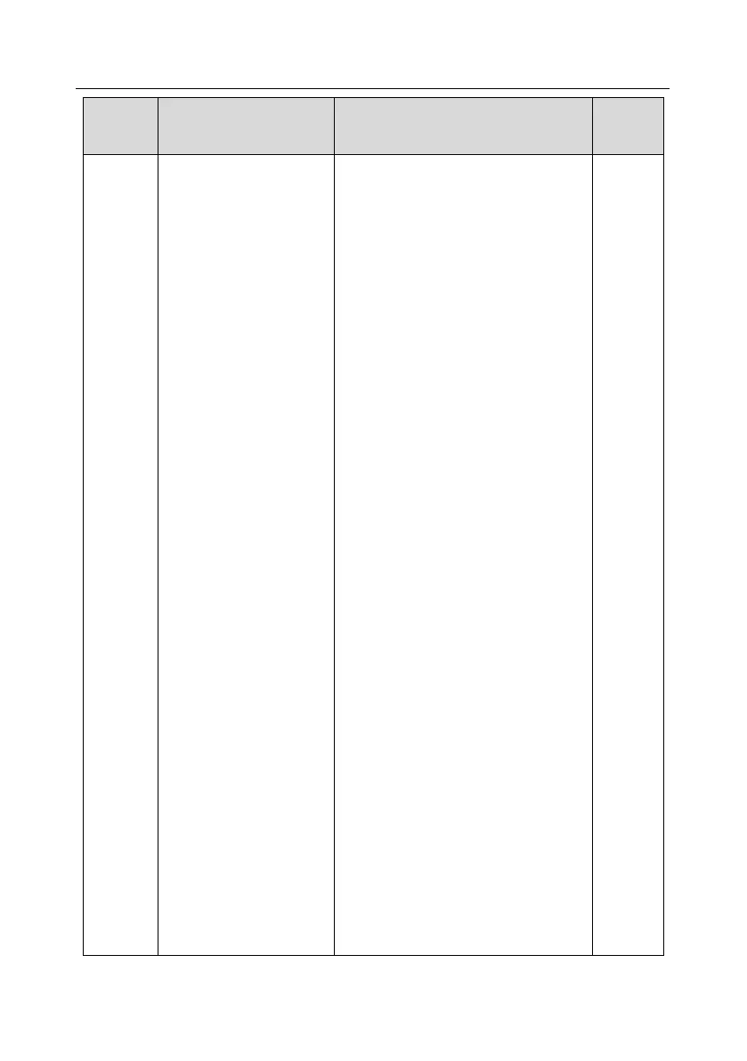 Page #204 background image