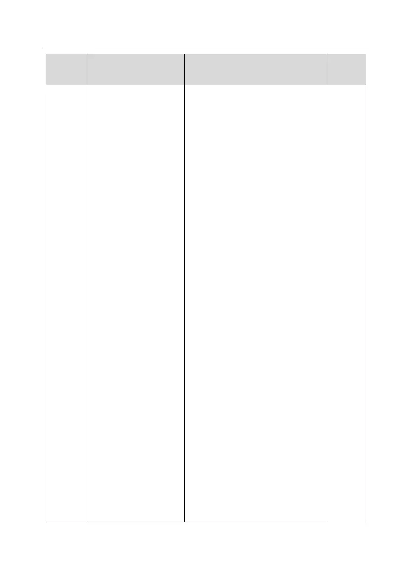 Page #205 background image