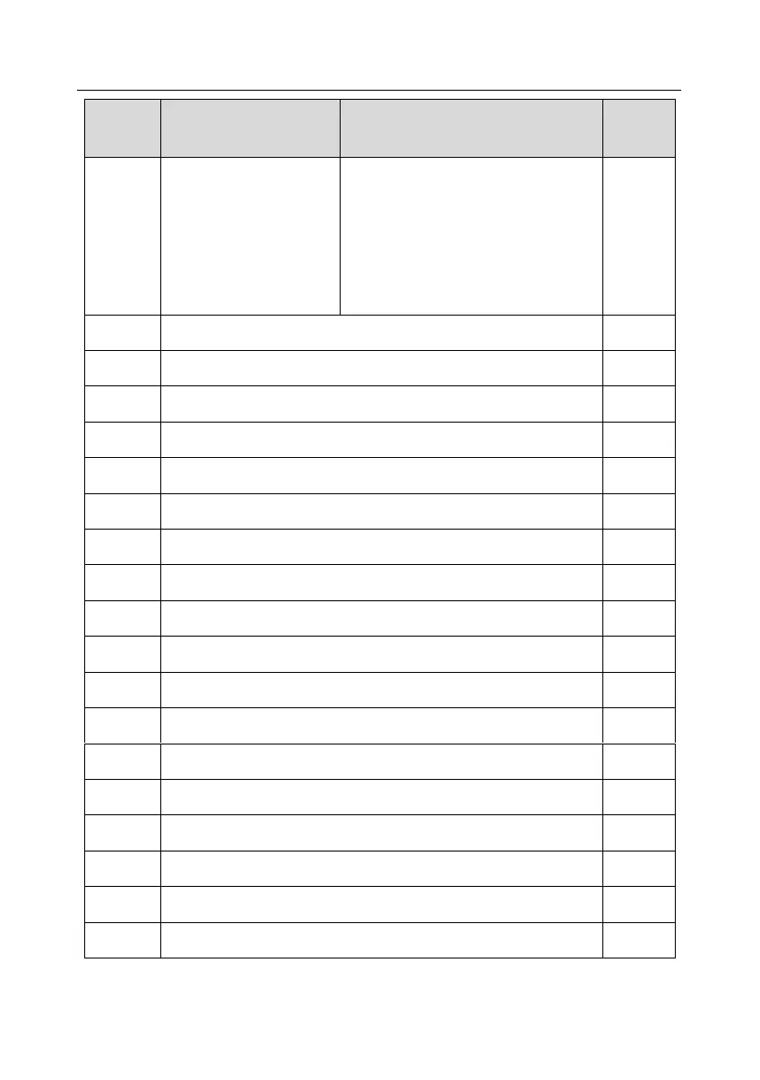 Page #206 background image