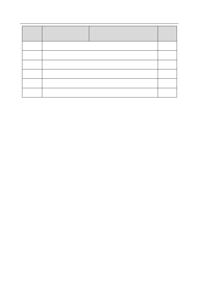 Page #207 background image