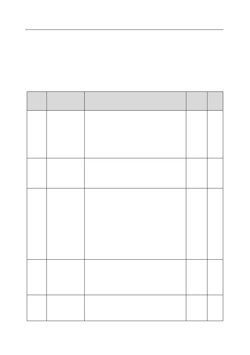 Page #209 background image