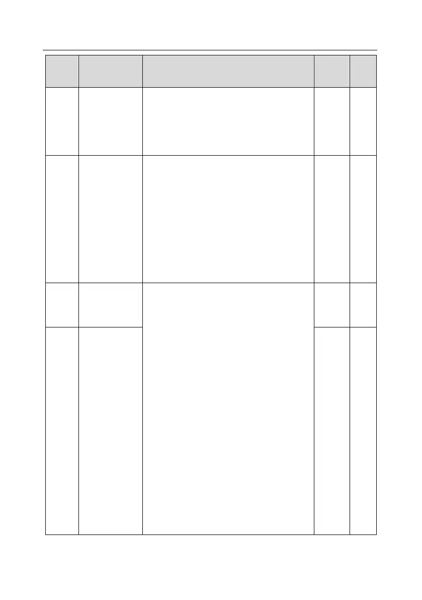 Page #210 background image