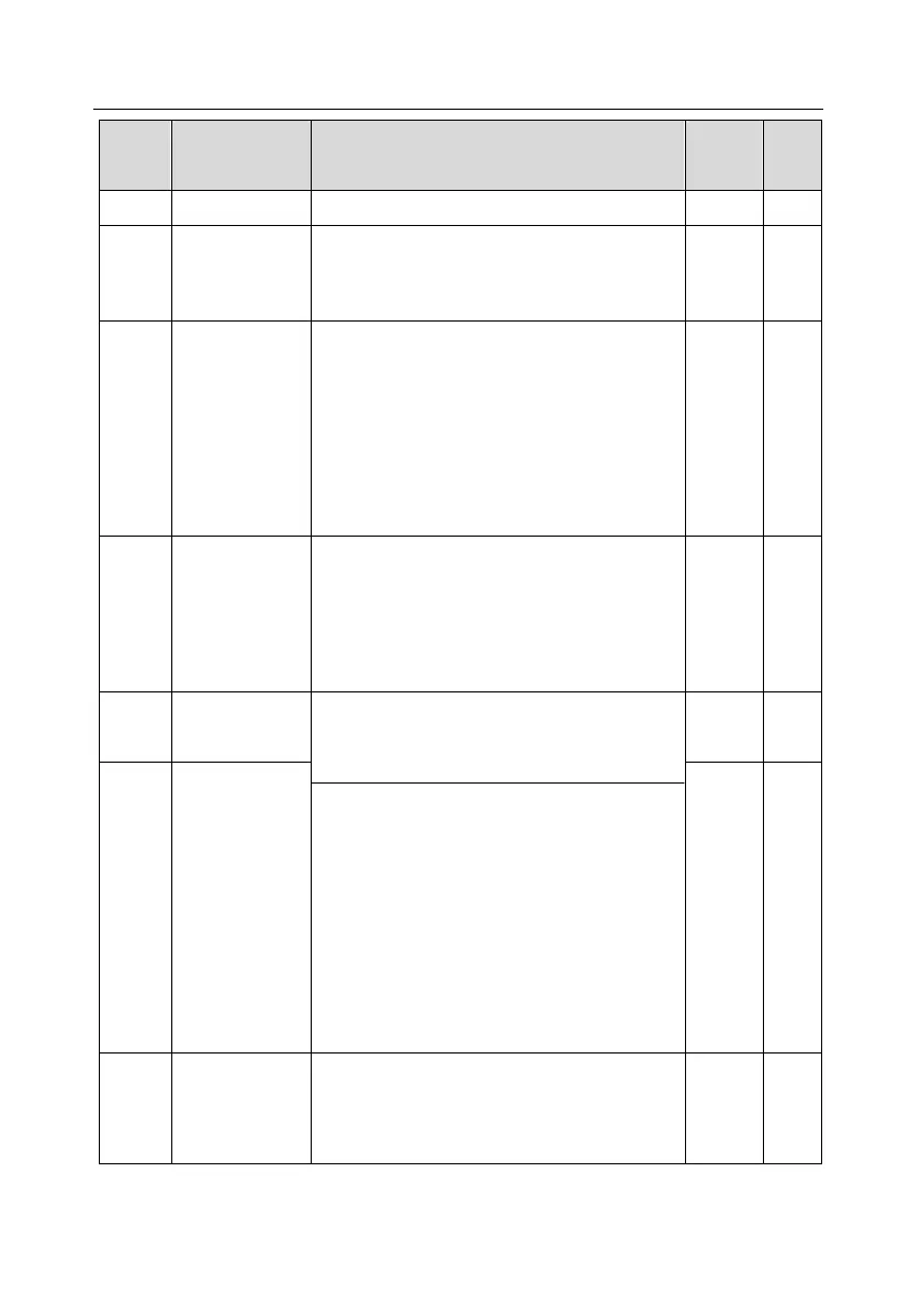 Page #211 background image