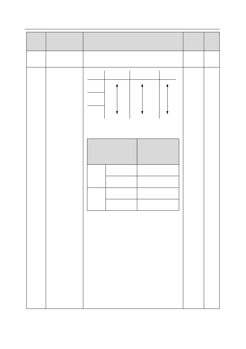 Page #212 background image
