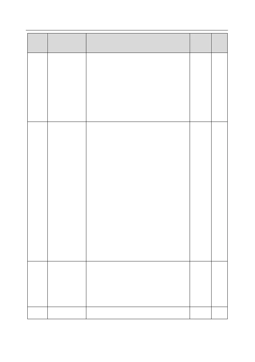 Page #213 background image