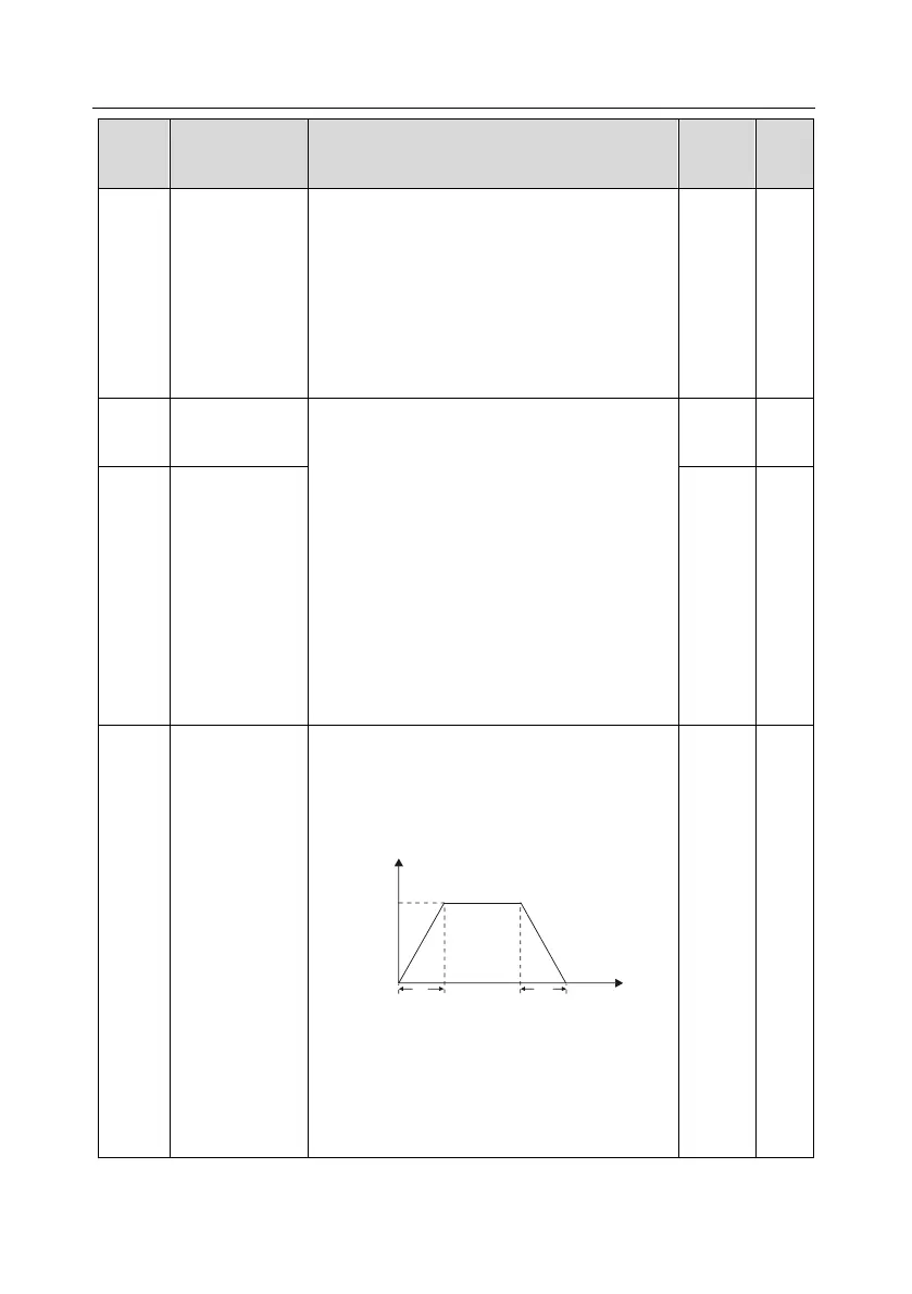 Page #215 background image