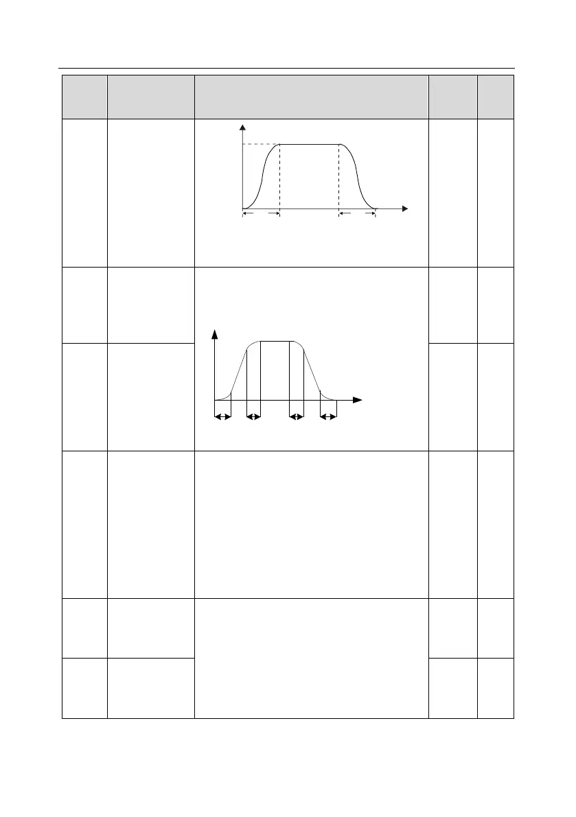 Page #216 background image