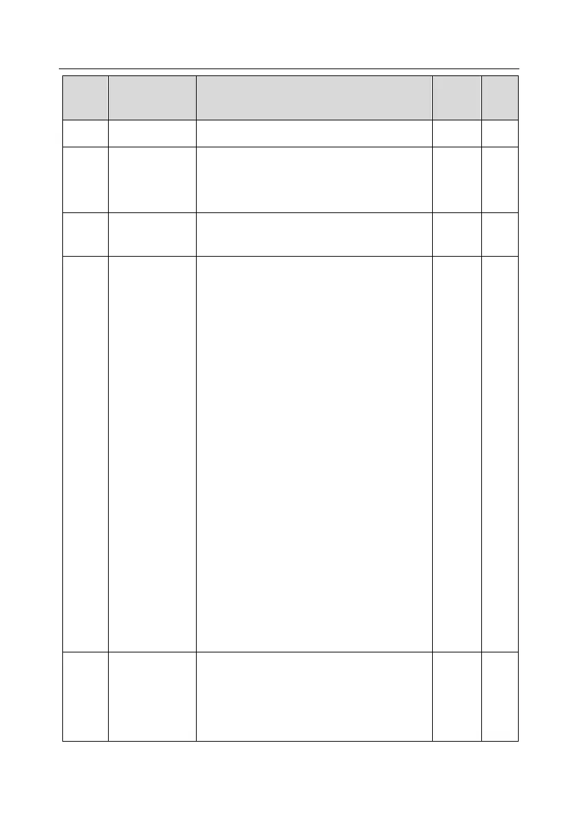 Page #218 background image