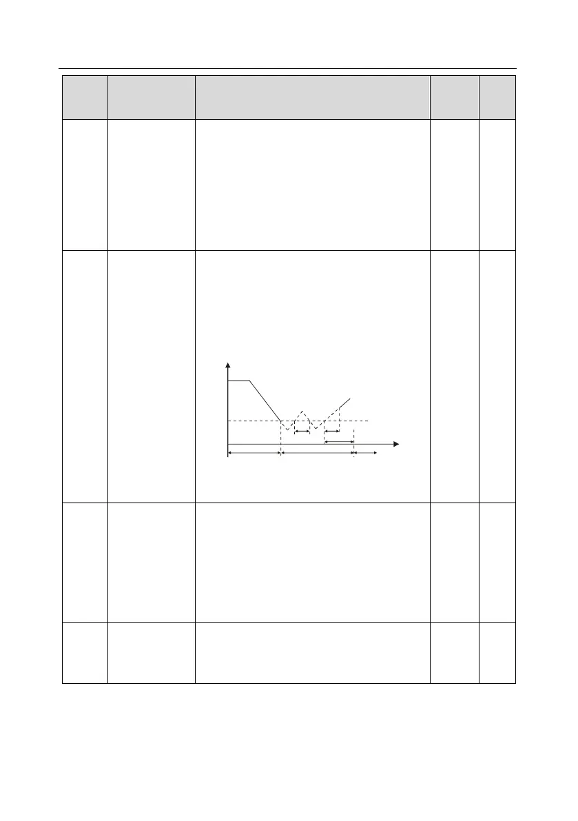 Page #219 background image