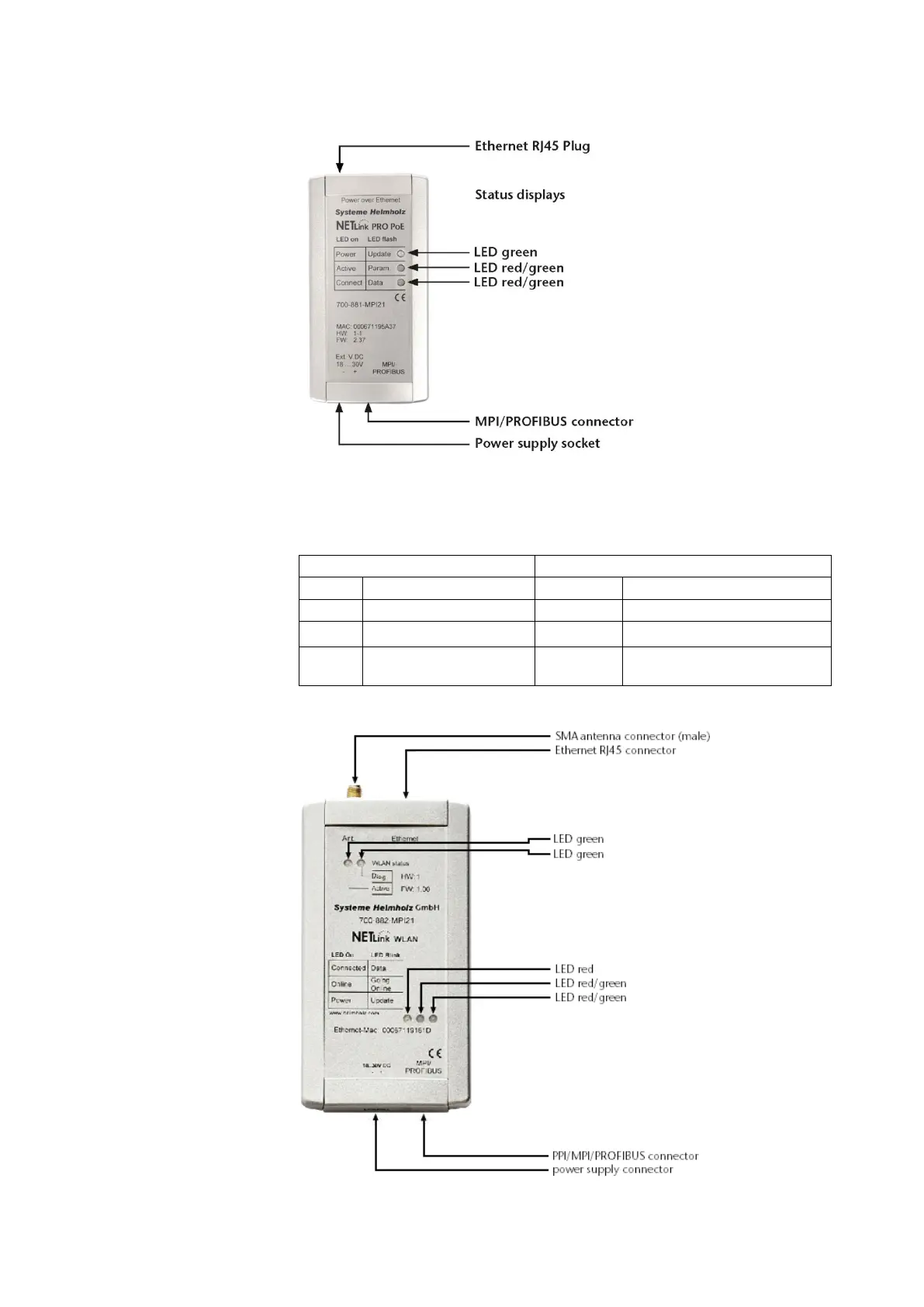 Page #14 background image