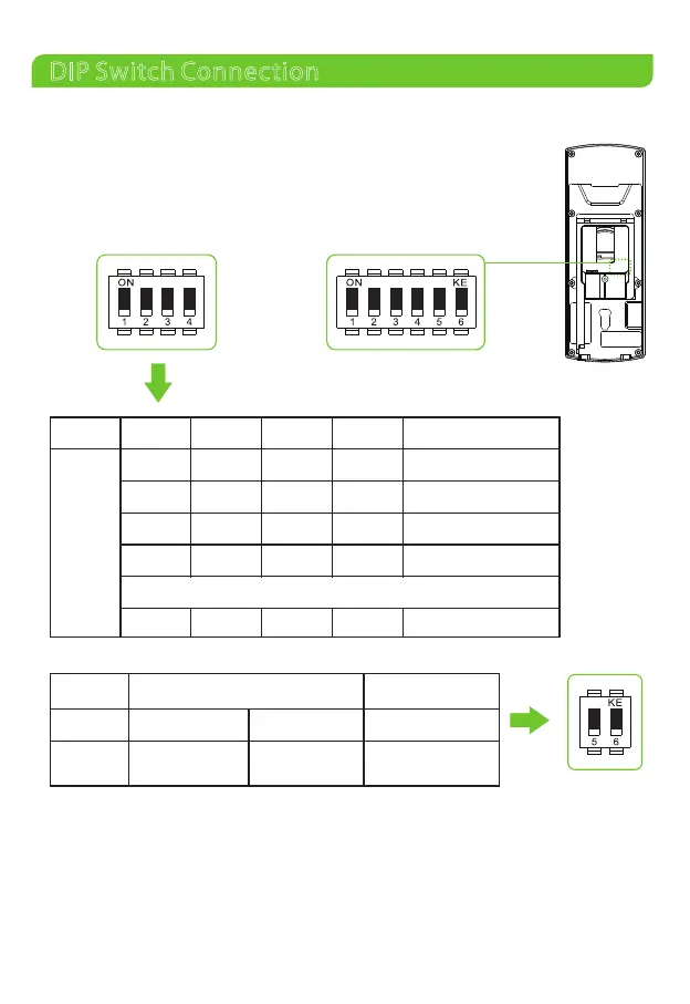 Page #6 background image