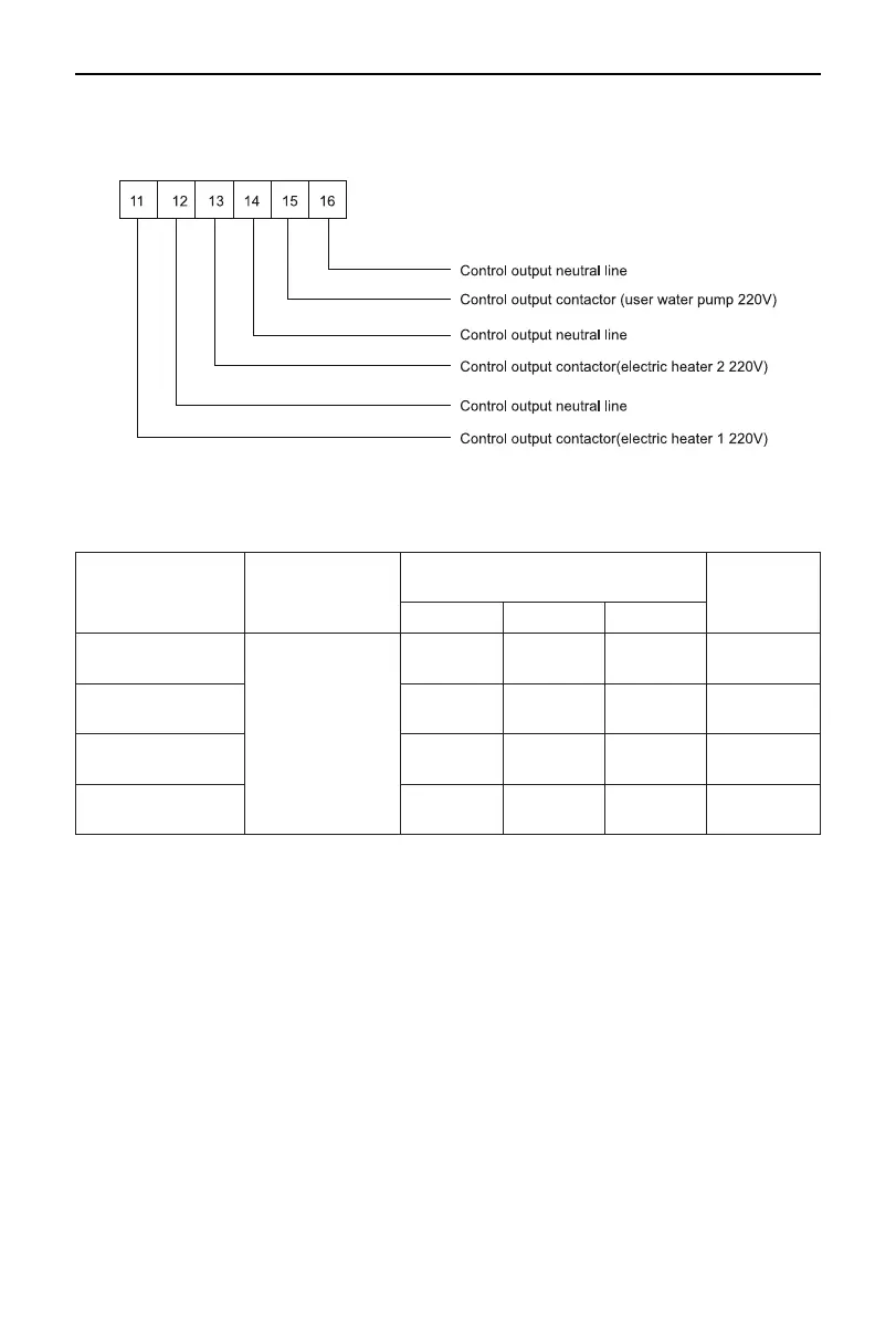 Page #36 background image