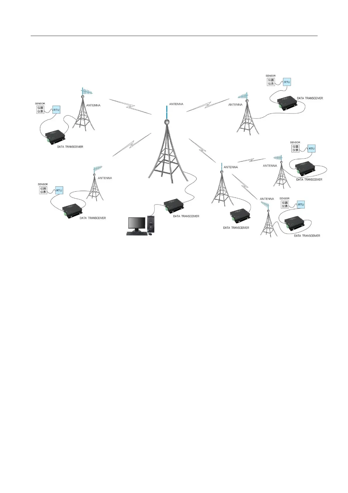 Page #20 background image