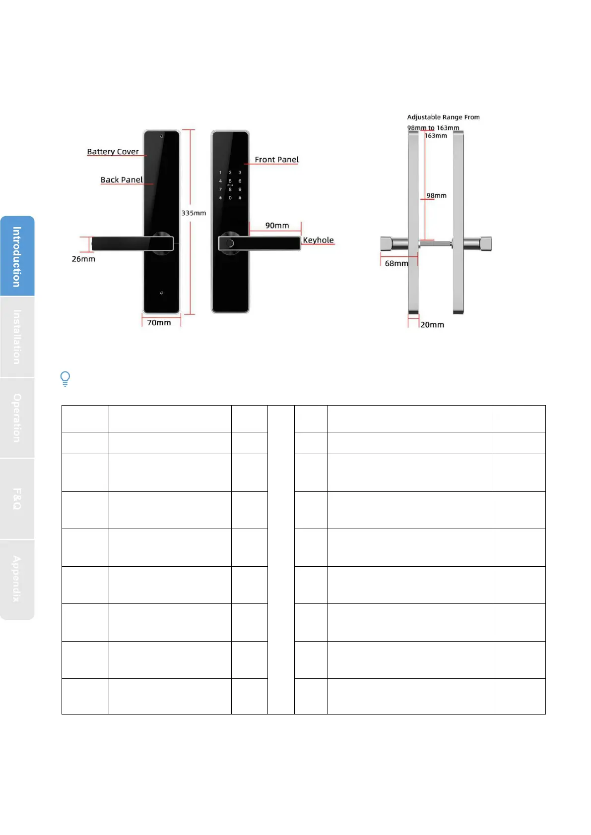Page #2 background image
