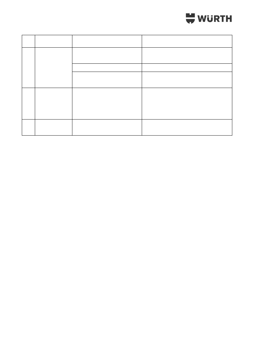 Page #128 background image