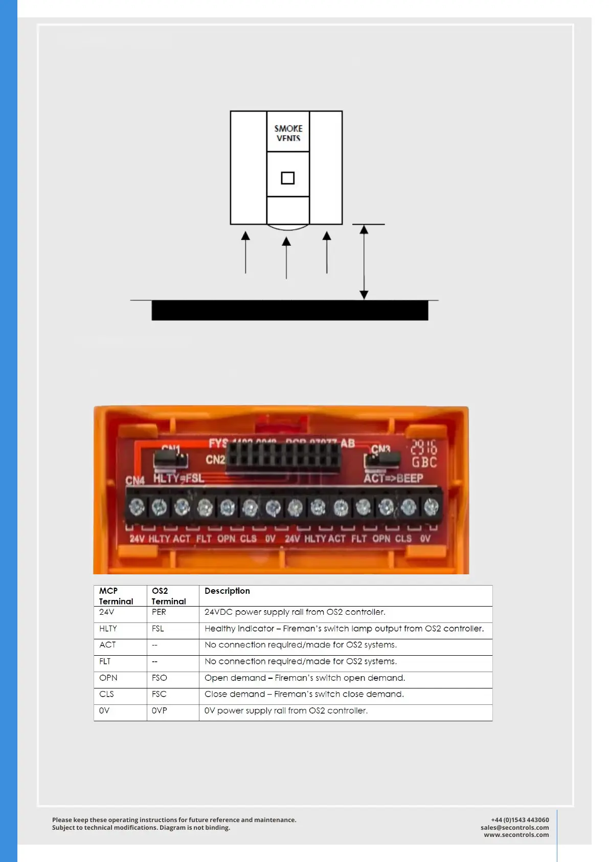 Page #3 background image