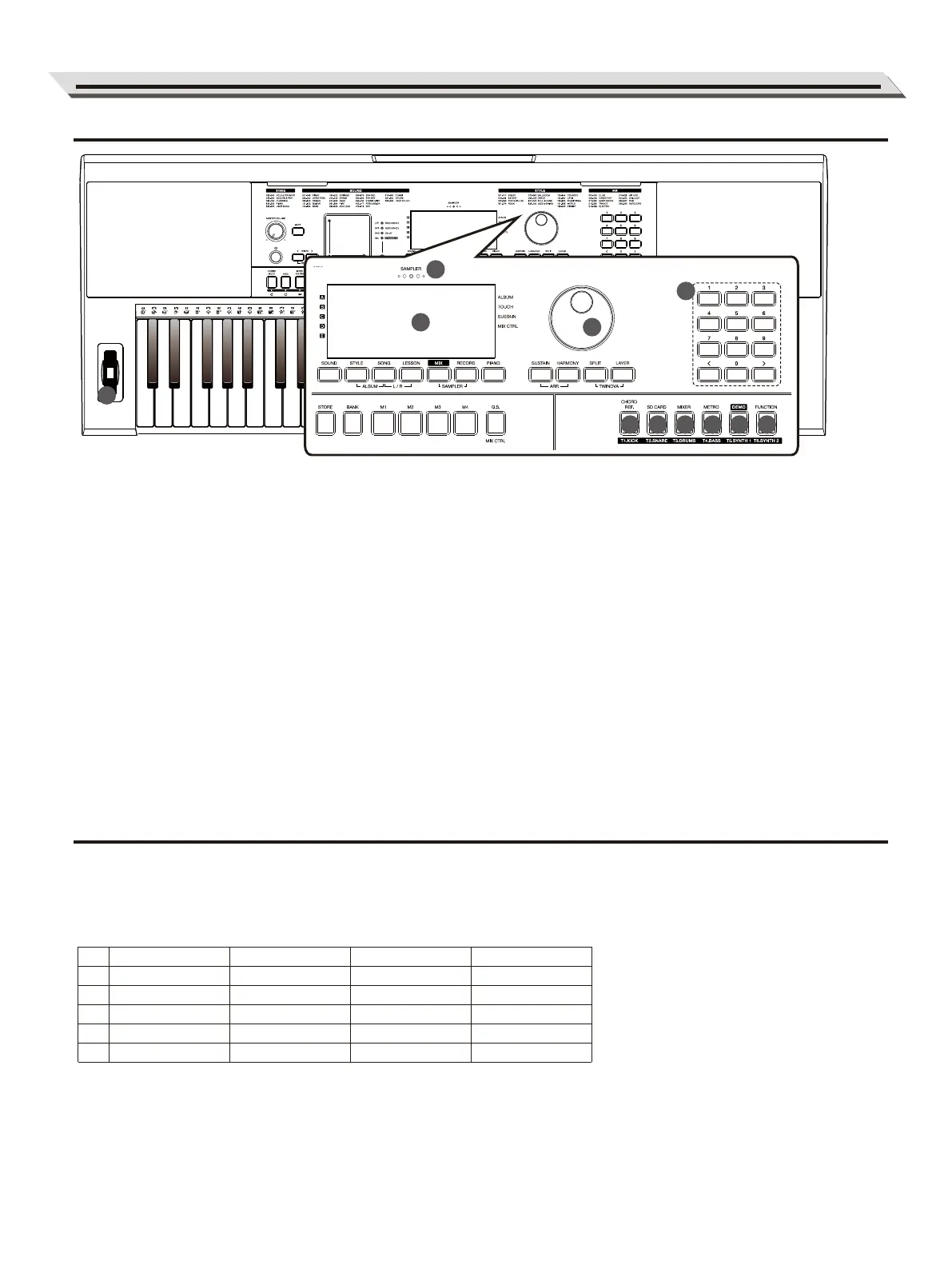 Page #5 background image