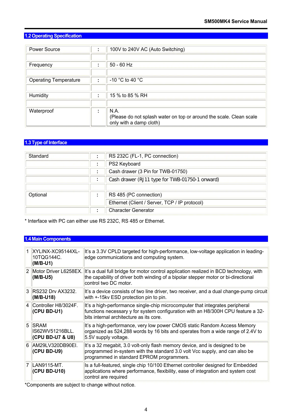 Page #7 background image