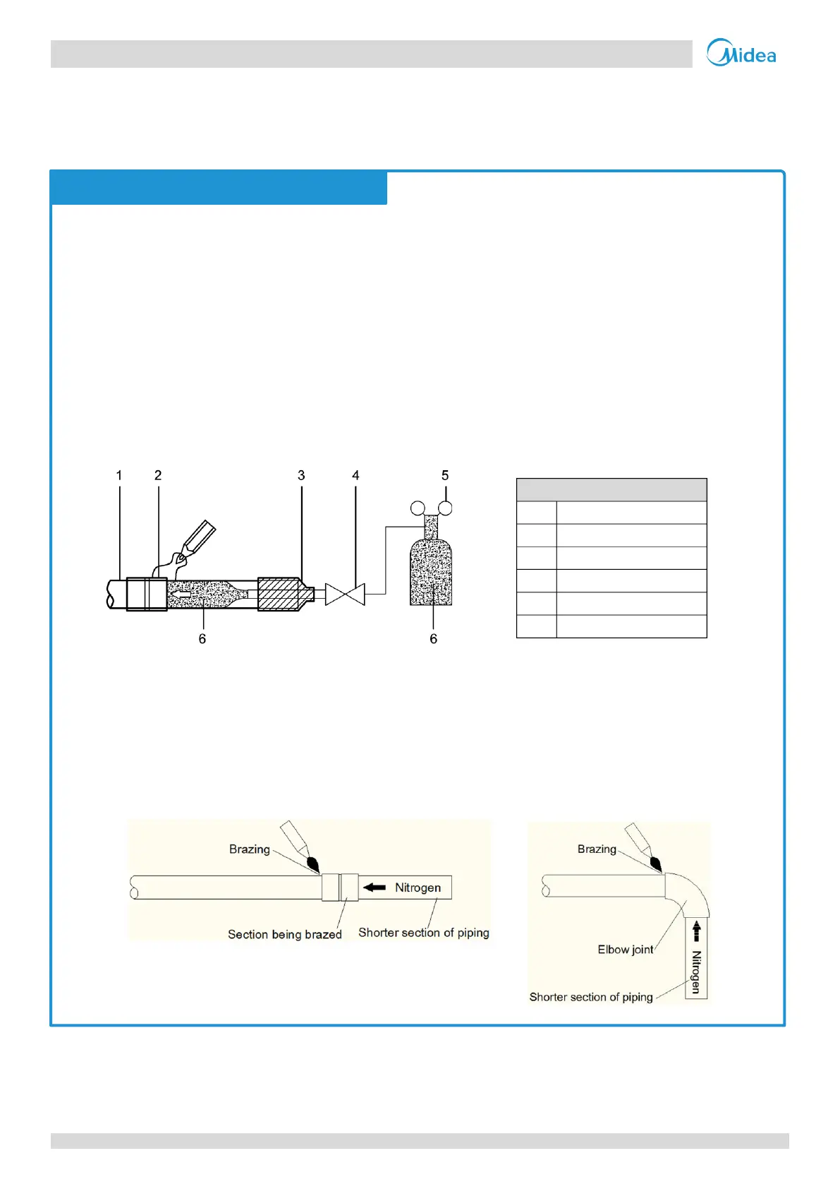 Page #99 background image