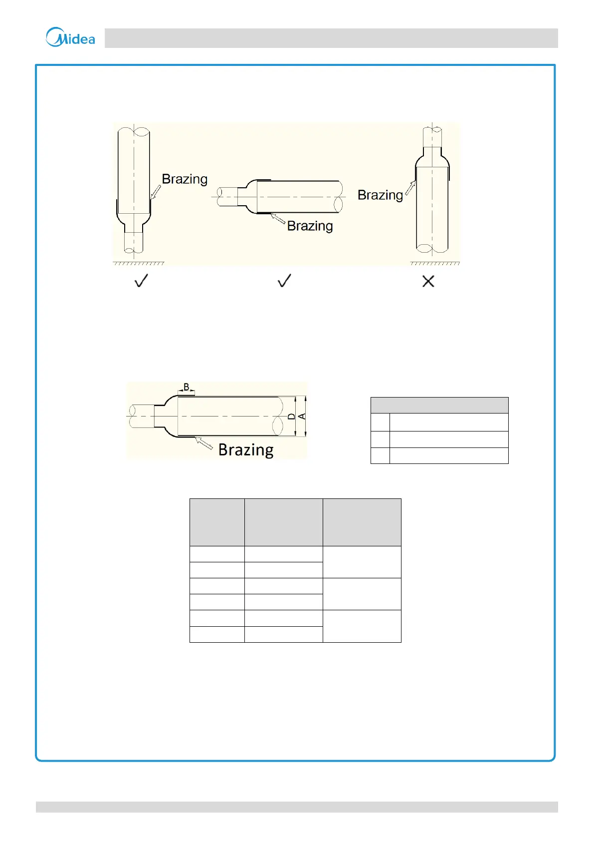 Page #100 background image