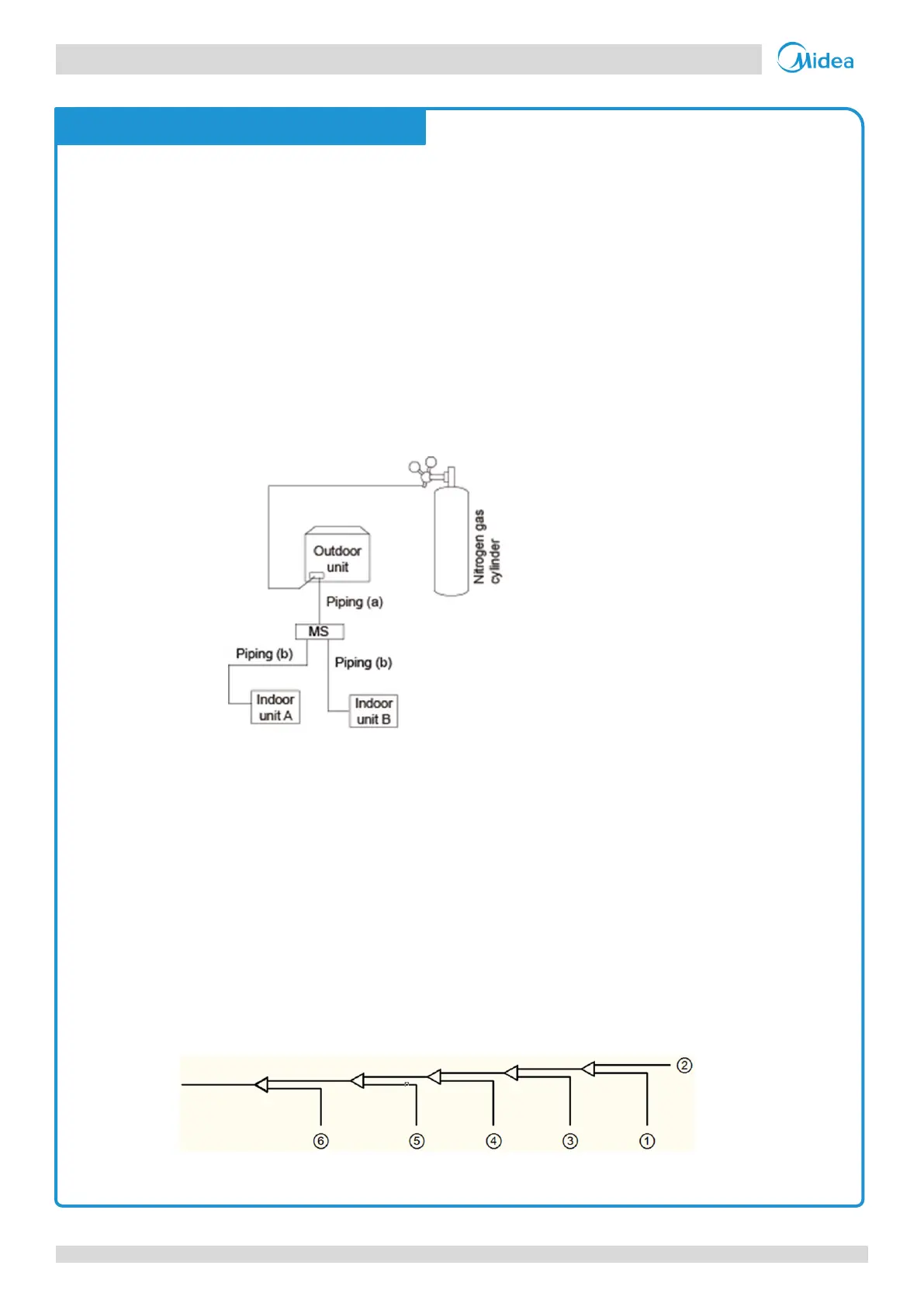 Page #103 background image