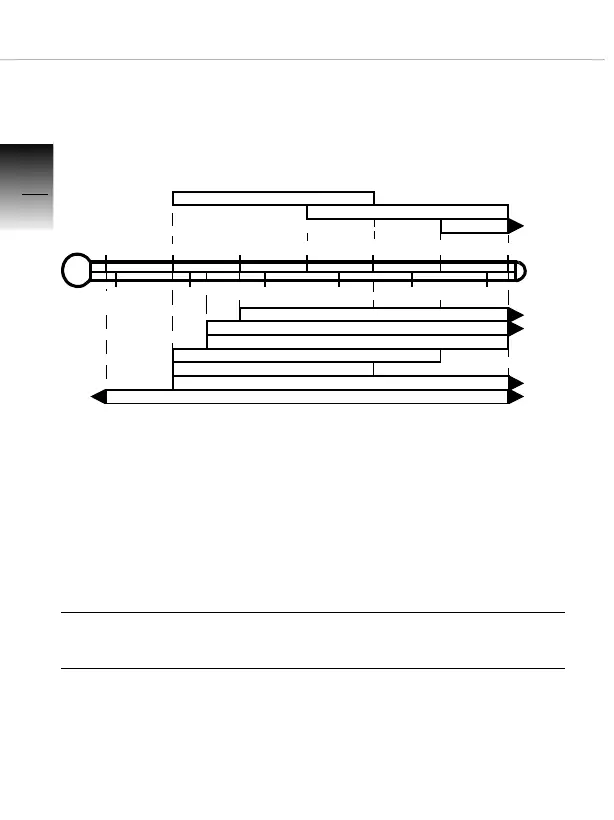 Page #74 background image