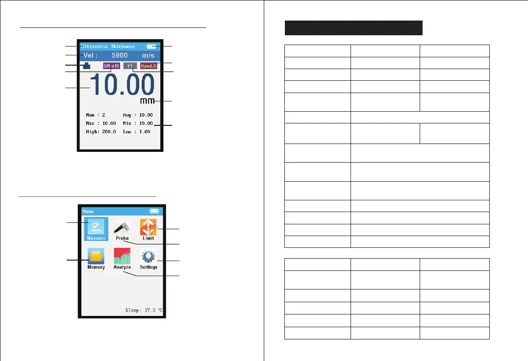 Page #4 background image