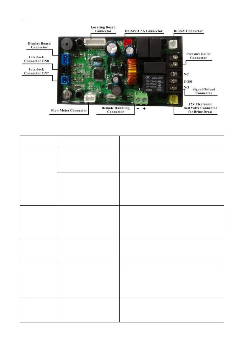 Page #27 background image