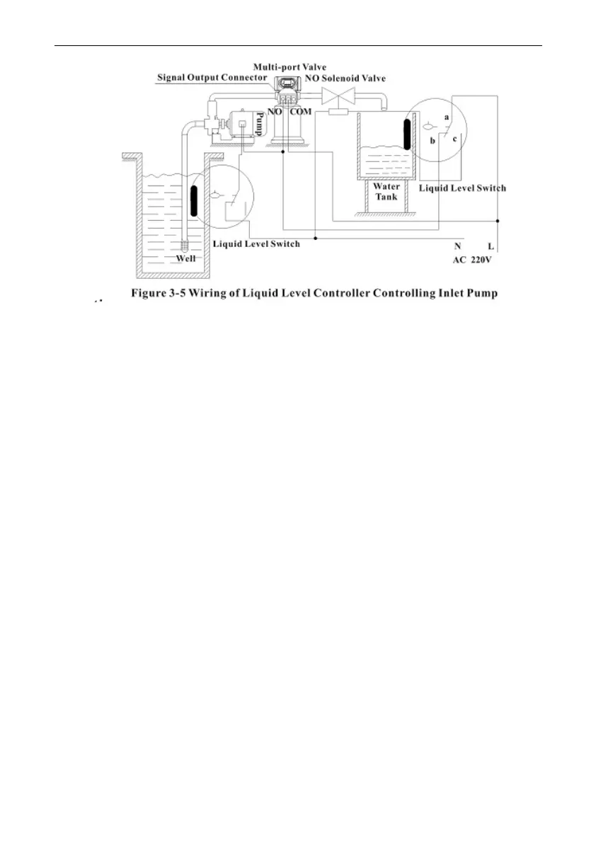 Page #30 background image