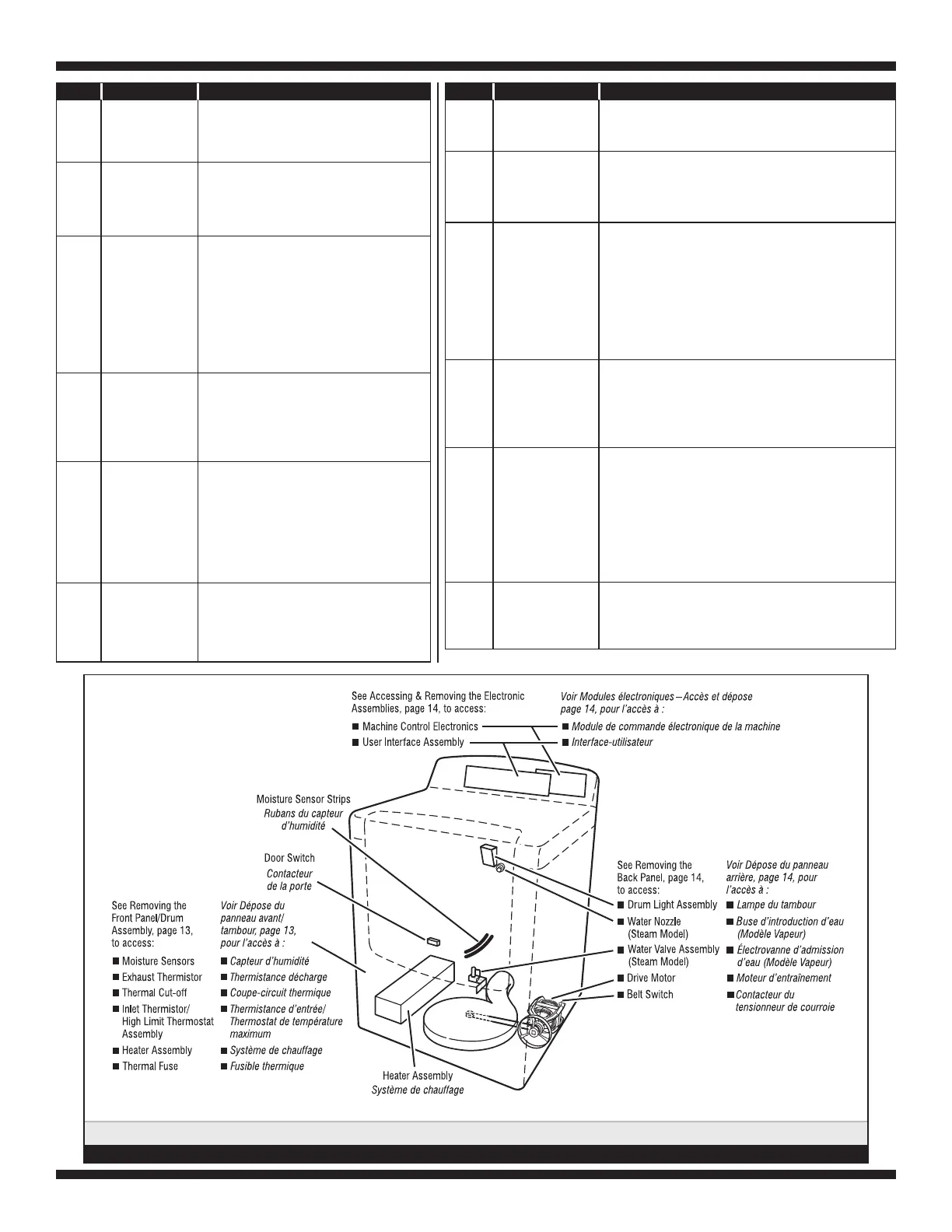 Page #5 background image