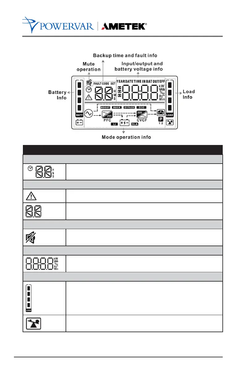 Page #22 background image