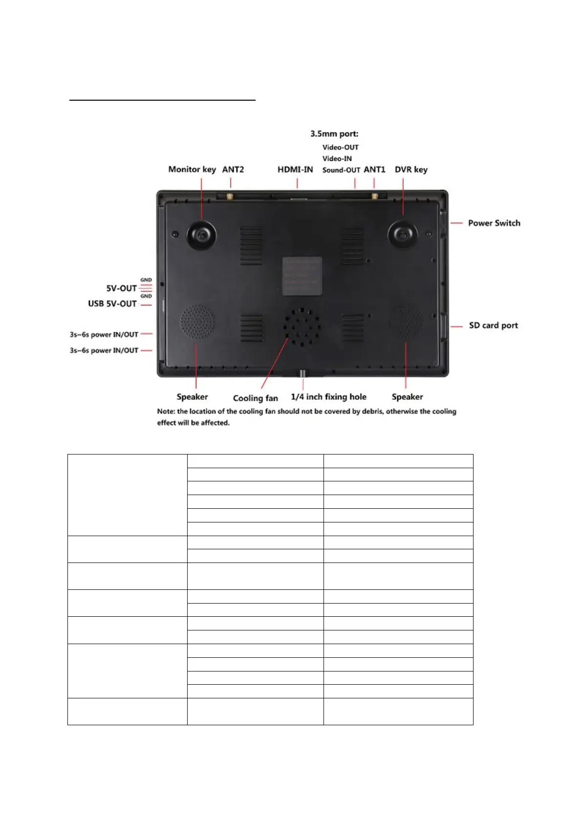 Page #4 background image