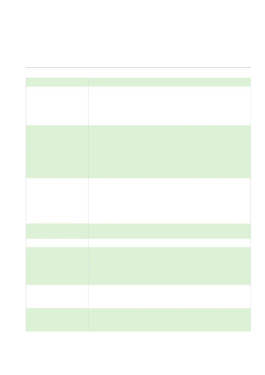 Page #72 background image