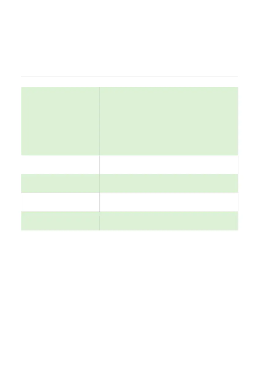 Page #98 background image