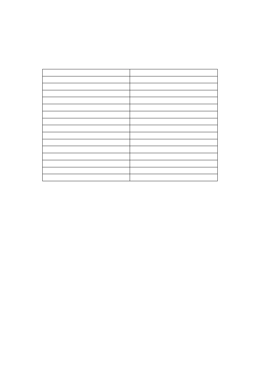 Page #125 background image