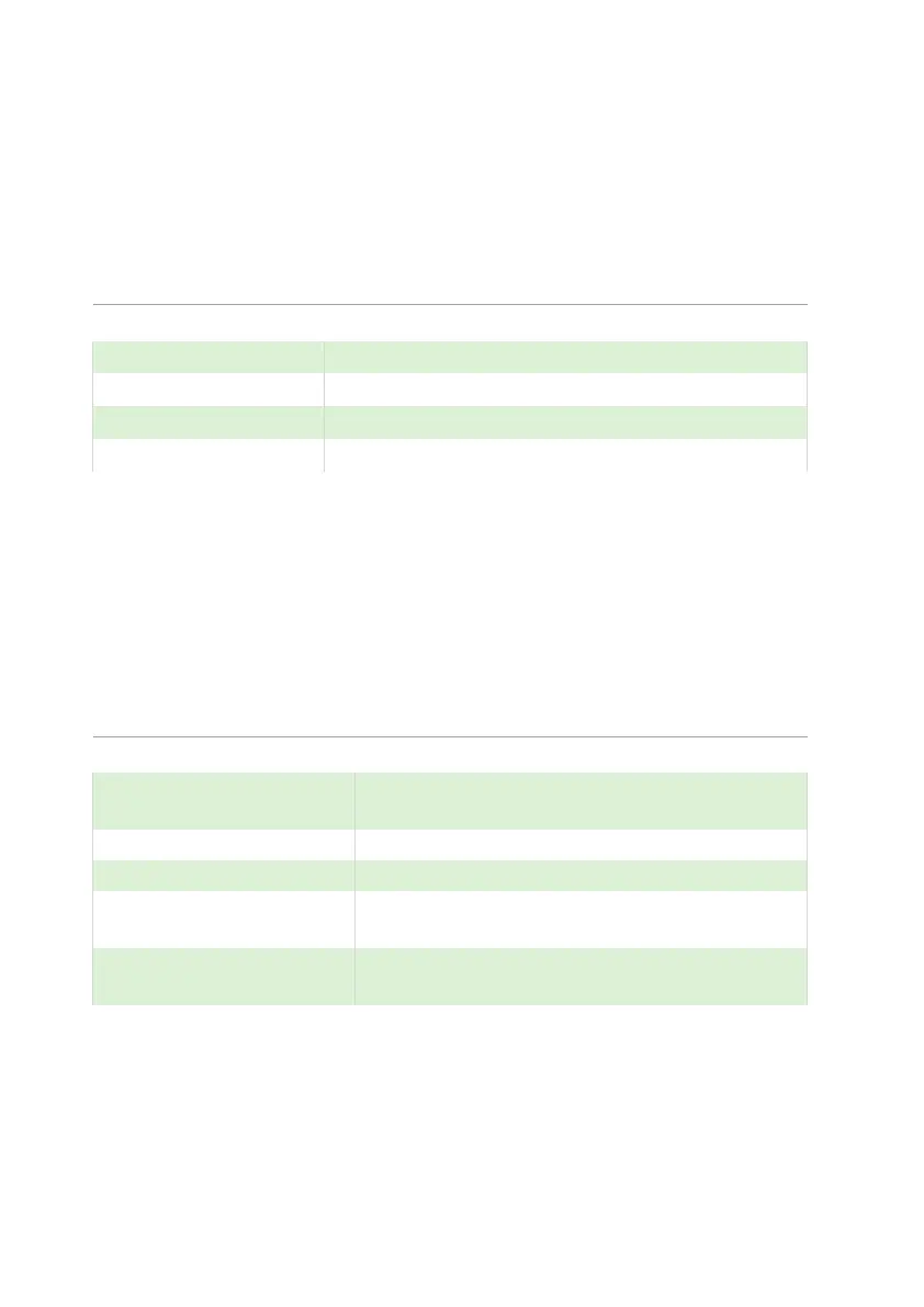 Page #136 background image