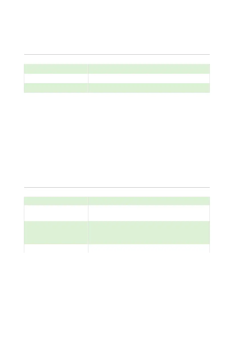 Page #141 background image