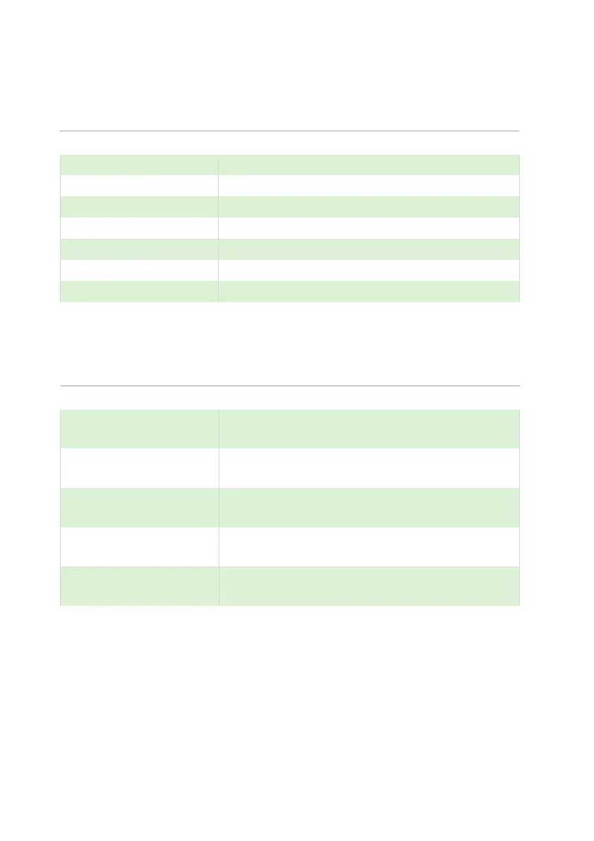 Page #149 background image