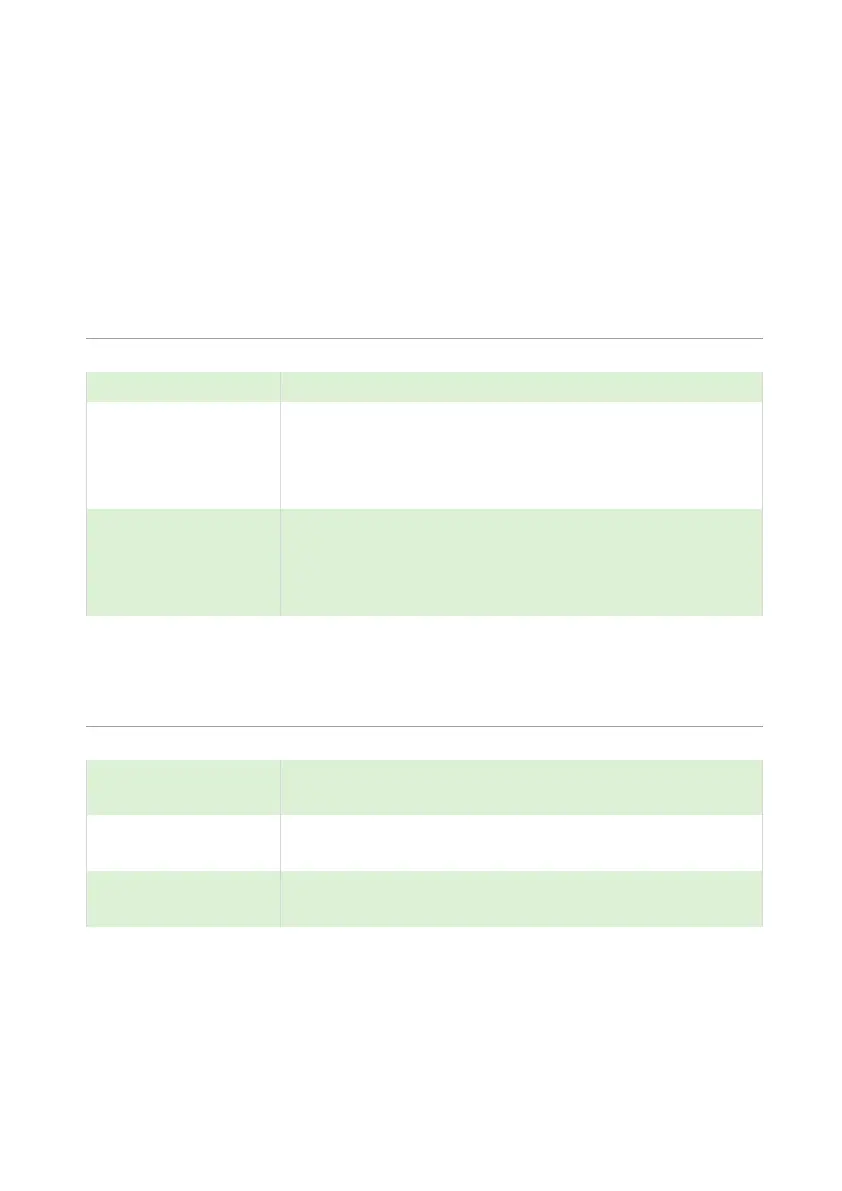 Page #153 background image