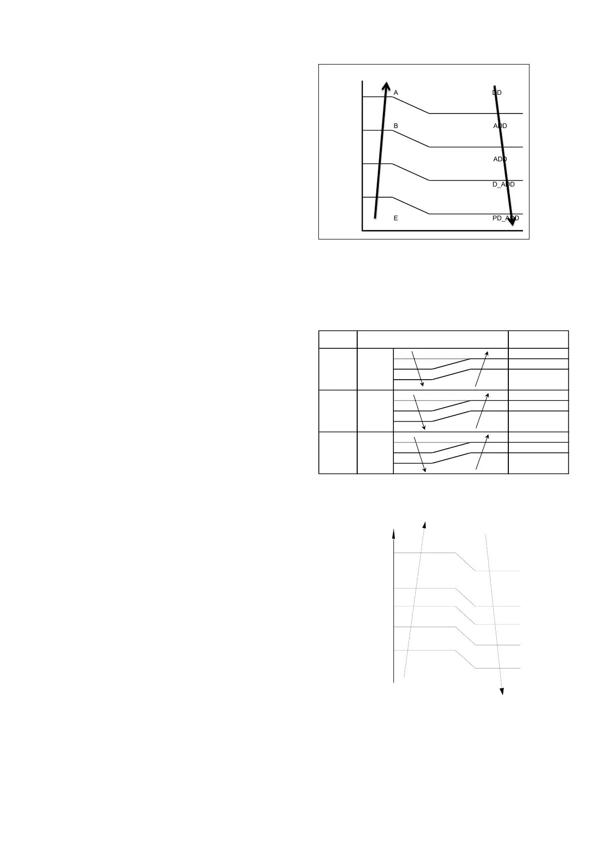 Page #134 background image