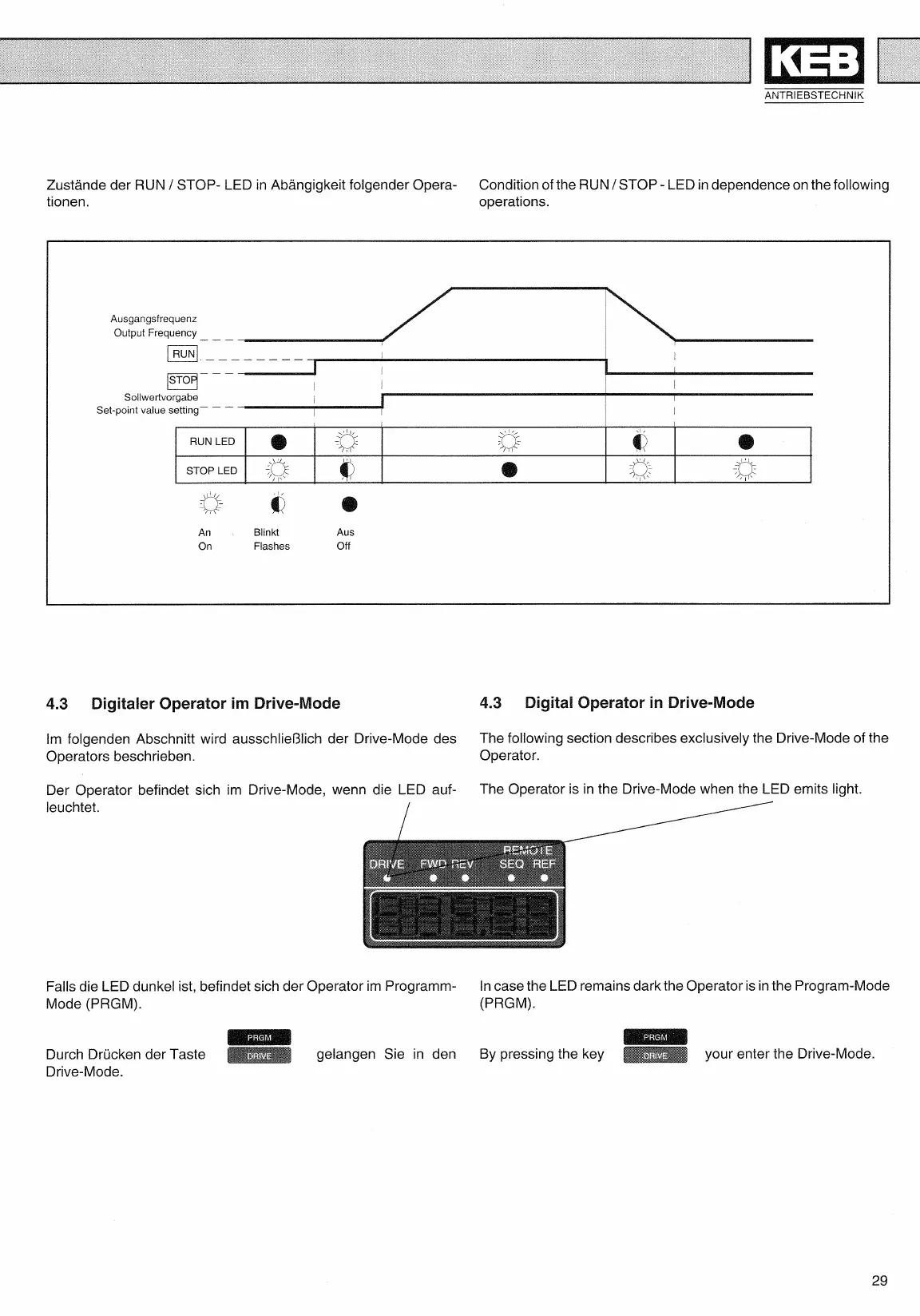 Page #29 background image