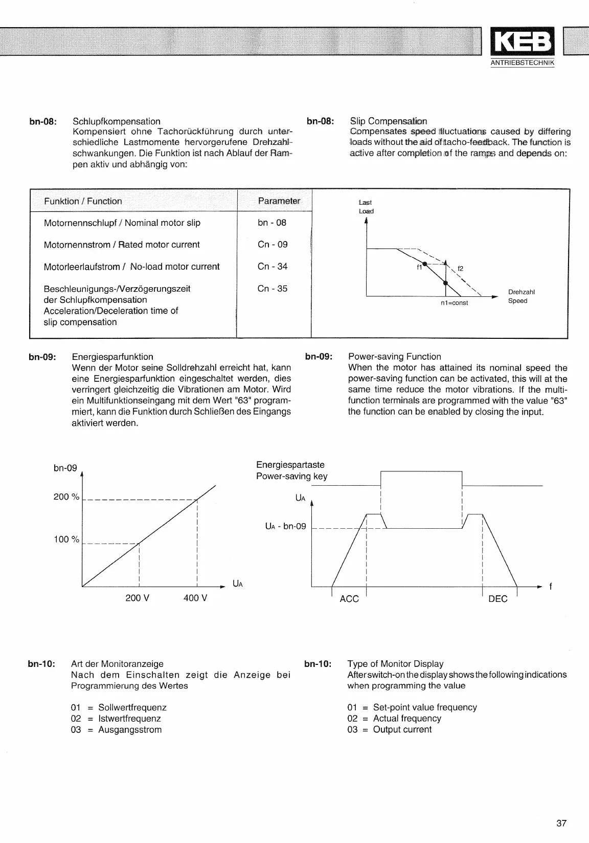 Page #37 background image