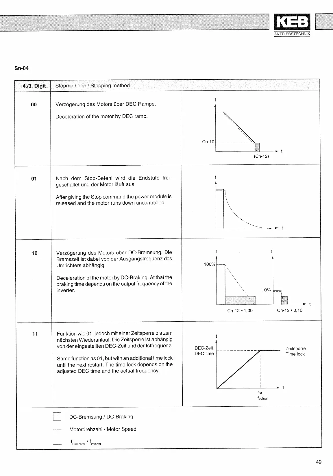 Page #49 background image