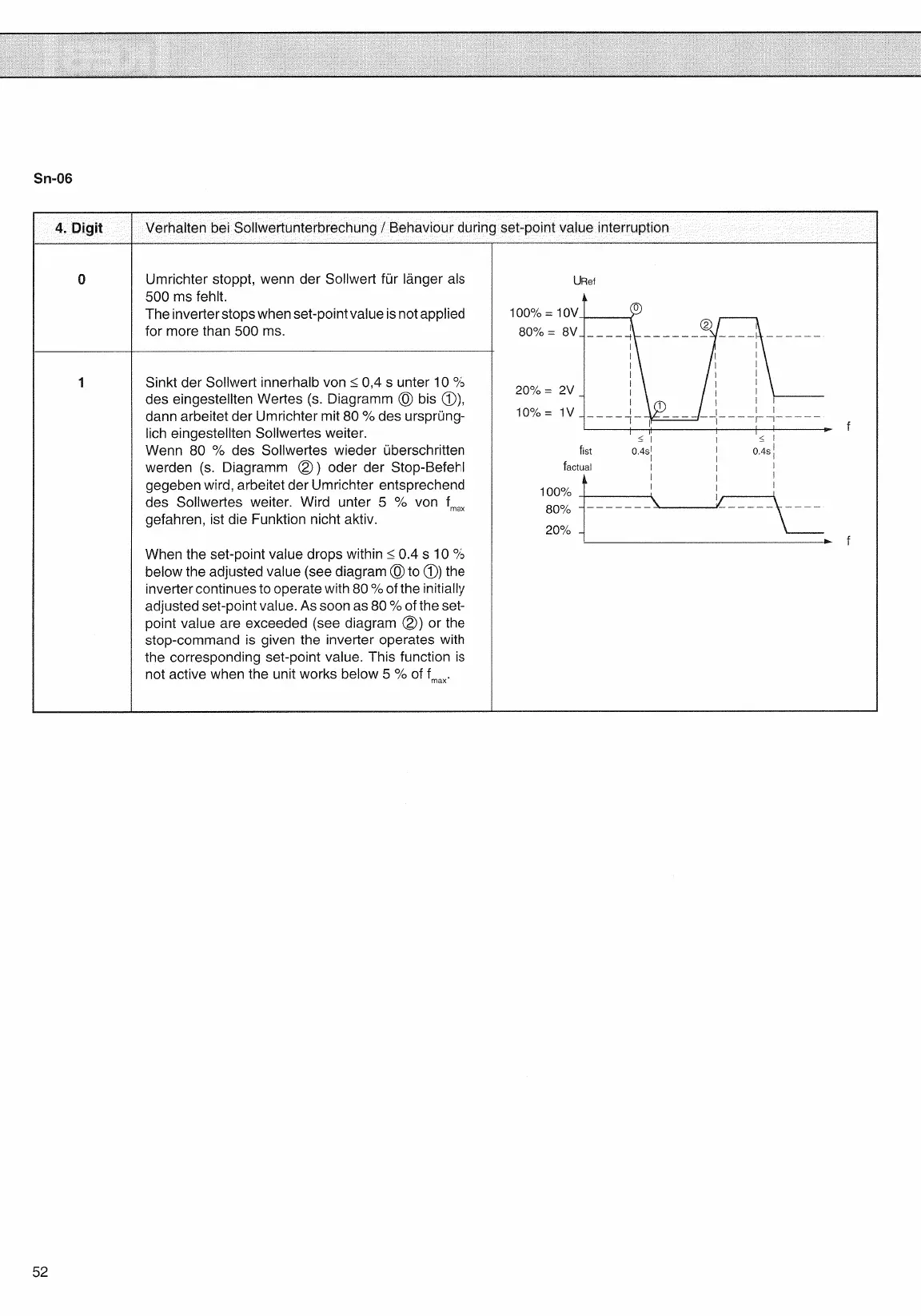Page #52 background image