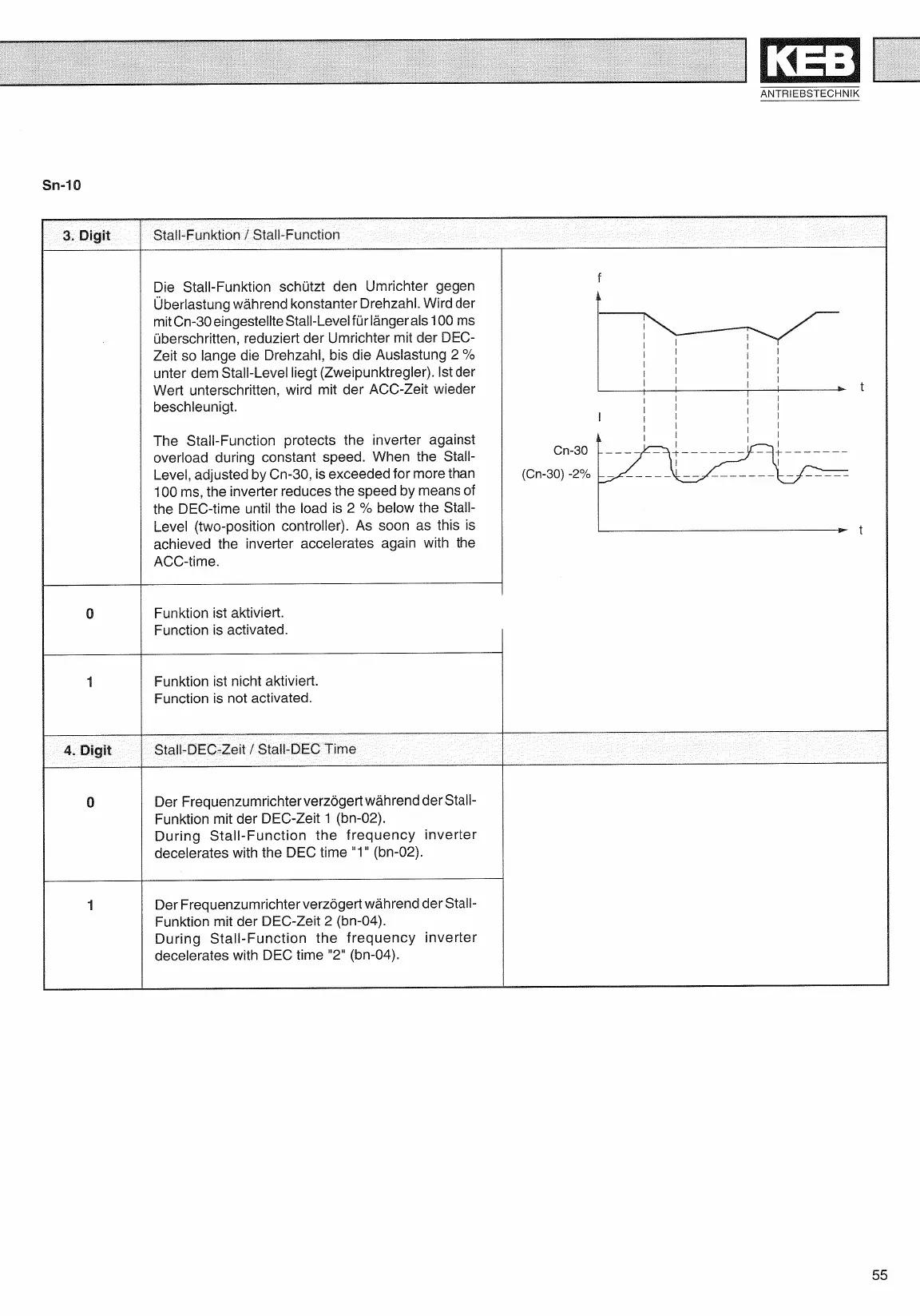 Page #55 background image