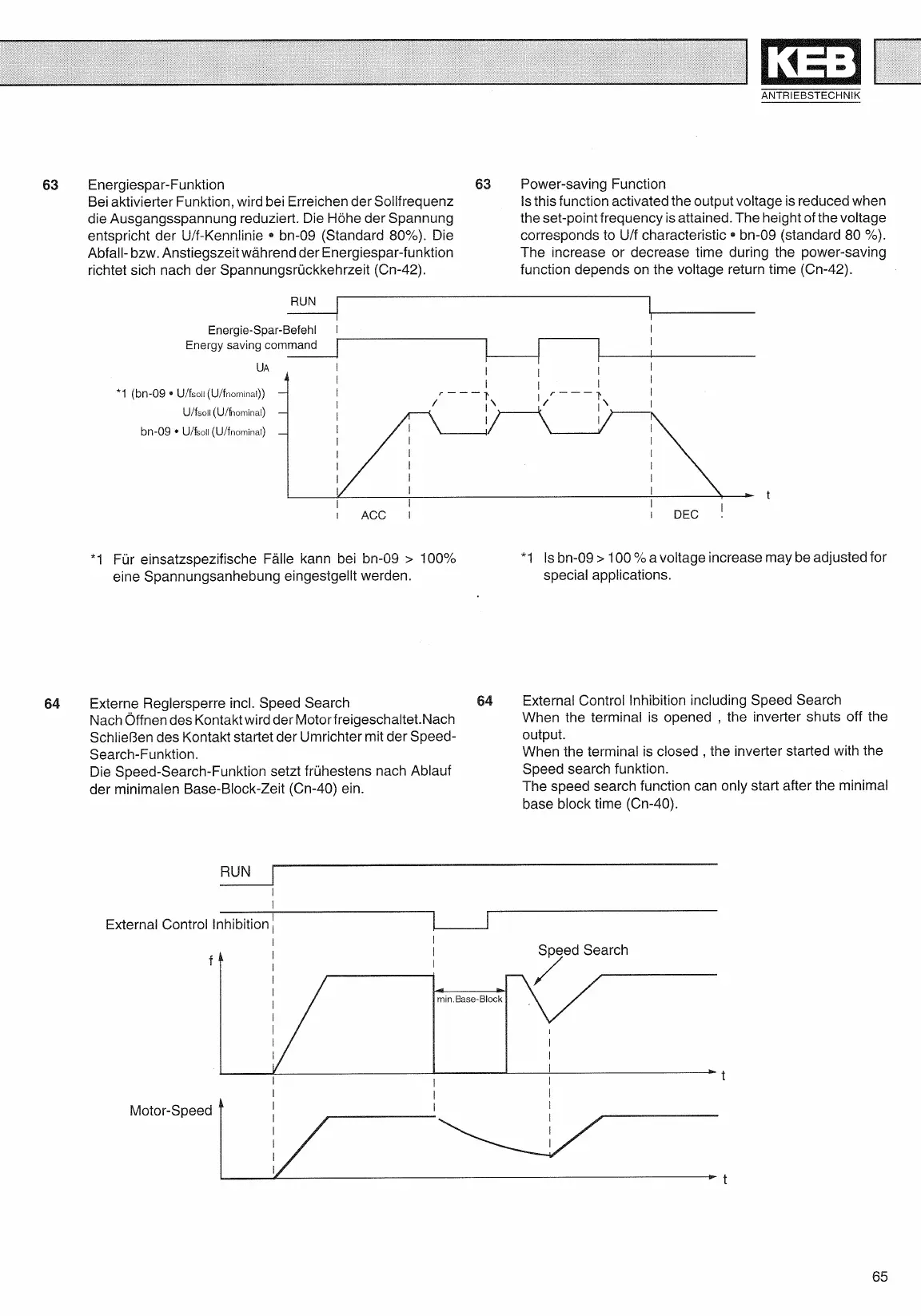 Page #65 background image