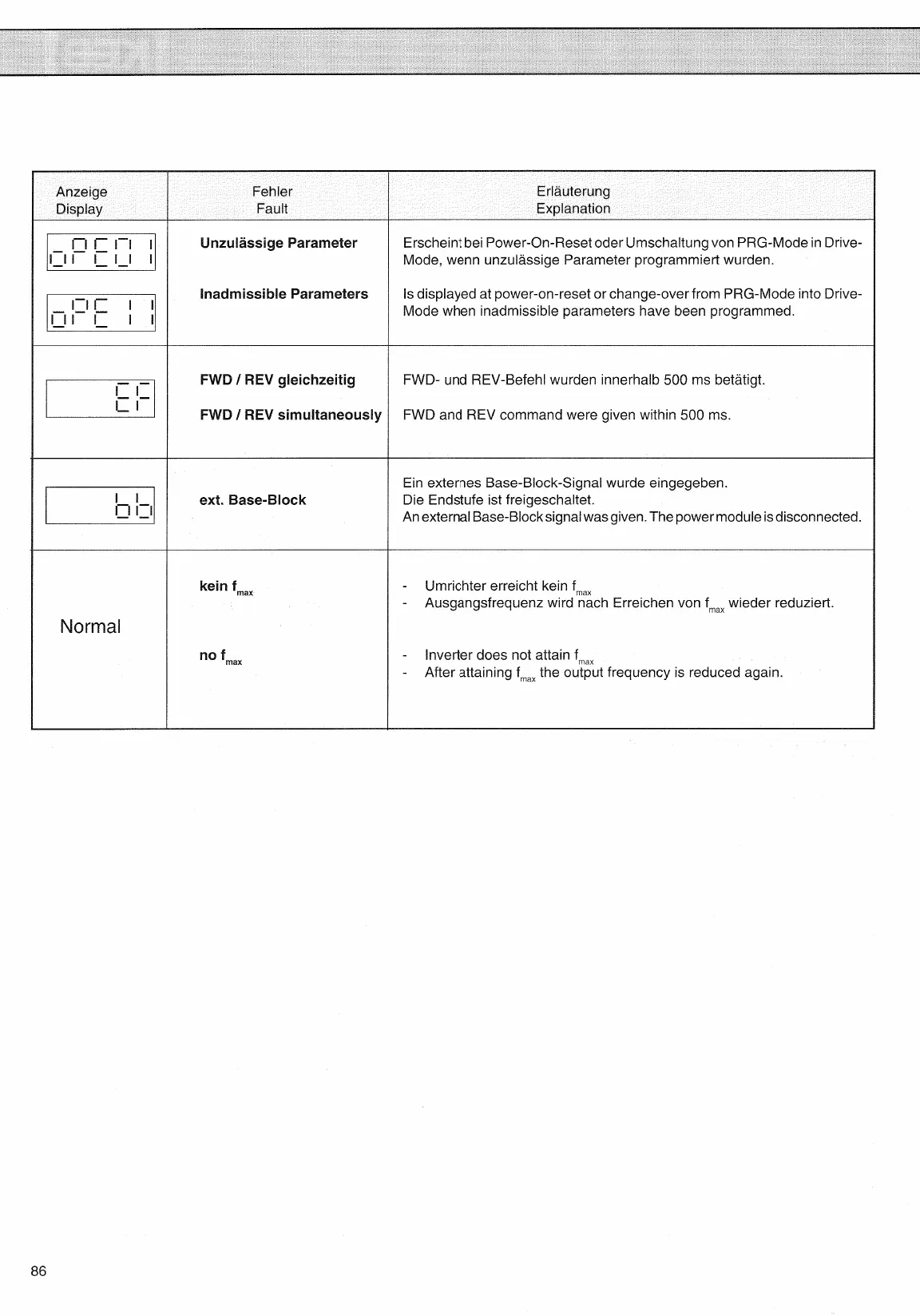 Page #86 background image