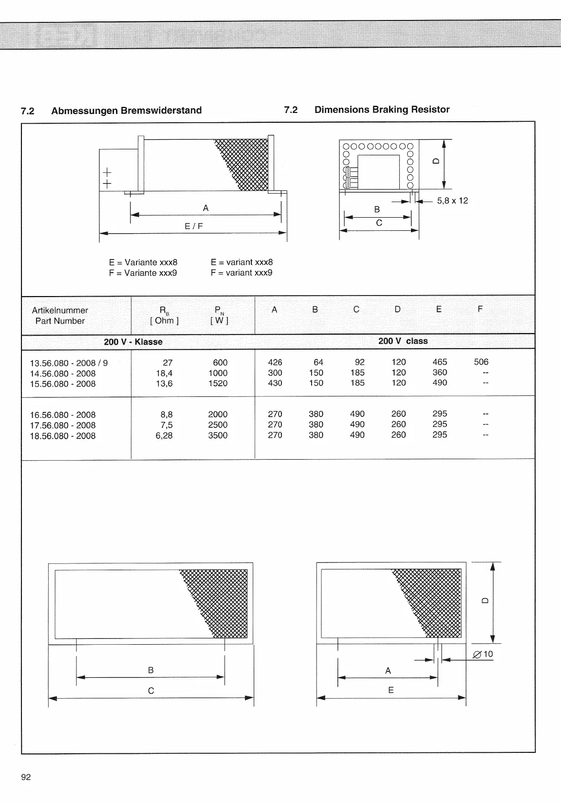 Page #92 background image