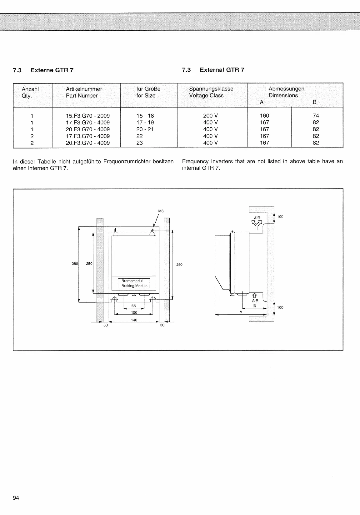 Page #94 background image
