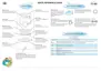 Preview: Quick Reference Guide